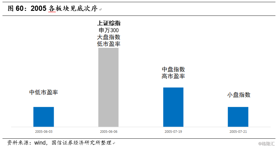 开云即时比分